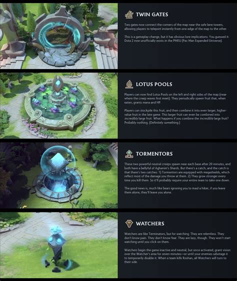 dota 2 twitter|Dota News and Updates.